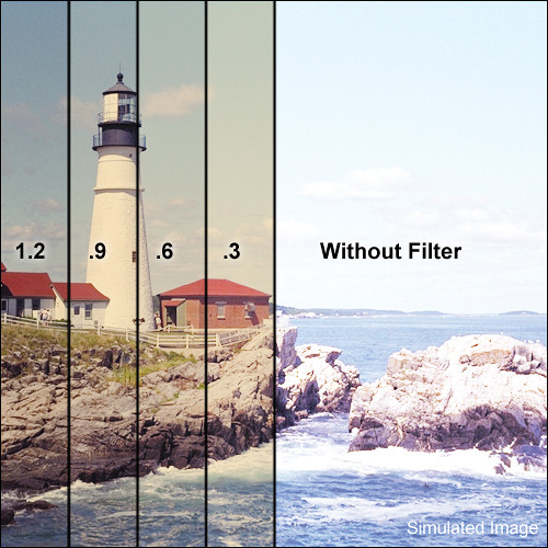 [FIL856] FILTRE 85 ND6 4x 5.65